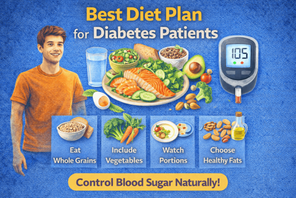Best Diet Plan for Diabetes Patients infographic showing healthy foods, portion control, and blood sugar monitoring