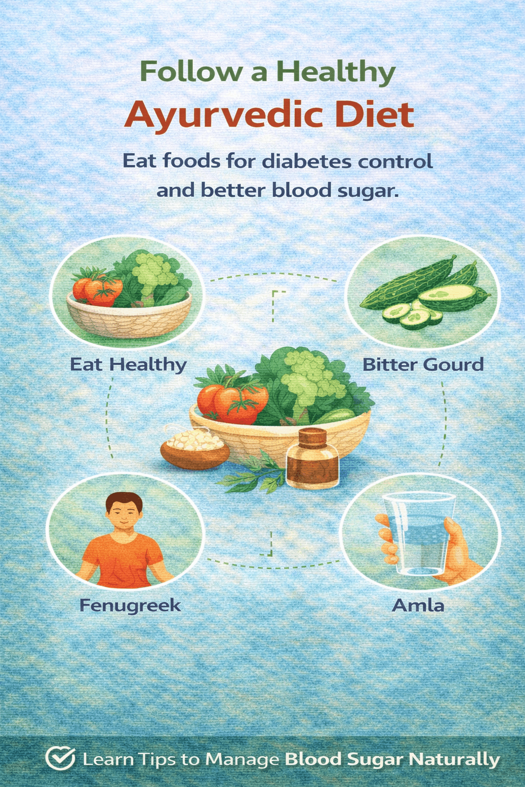 Infographic showing a healthy Ayurvedic diet for diabetes with bitter gourd fenugreek amla vegetables and natural foods for blood sugar control
