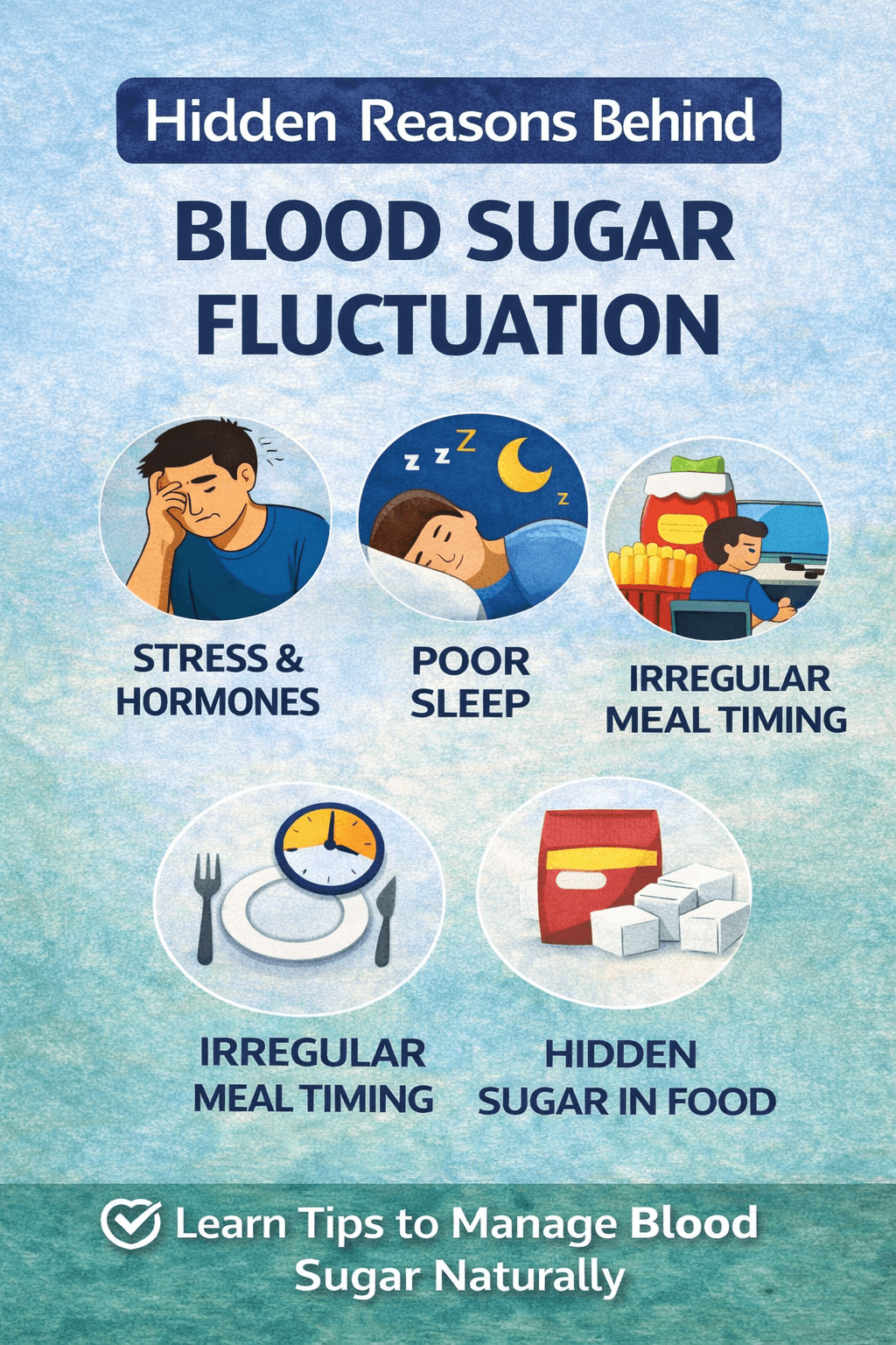 Infographic showing hidden reasons behind blood sugar fluctuation such as stress hormones poor sleep irregular meal timing and hidden sugar in food