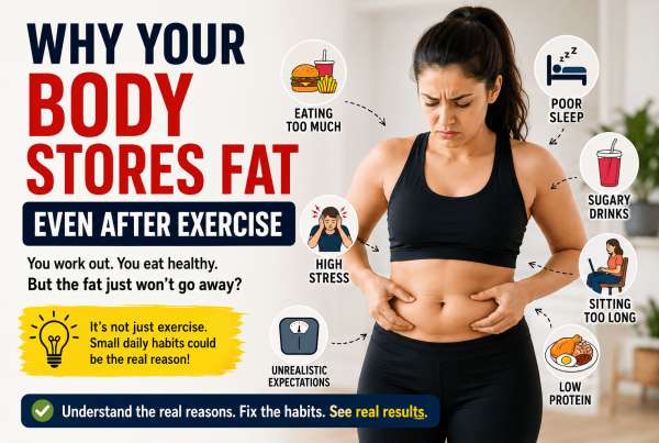 Featured image showing reasons why the body stores fat even after exercise including poor sleep stress sugary drinks prolonged sitting low protein intake and slow fat loss